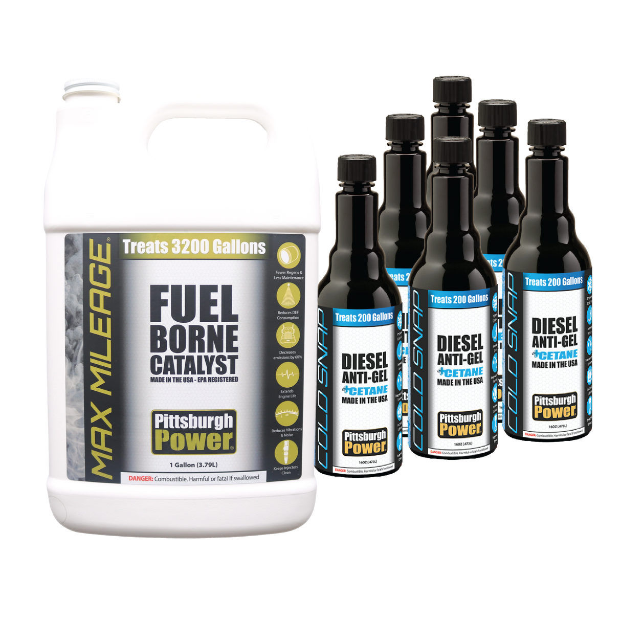 Max Mileage / Cold snap Winter Bundle