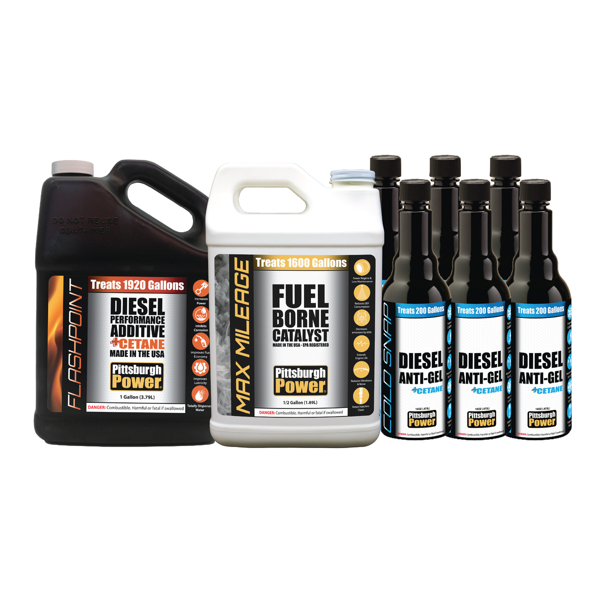 Triple Threat Fuel Performance Bundle - January Special - FREE SHIPPING