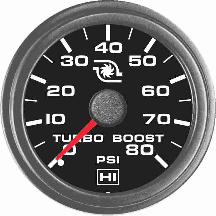 Turbo Boost Gauge - Pittsburgh Power (1739240865903)