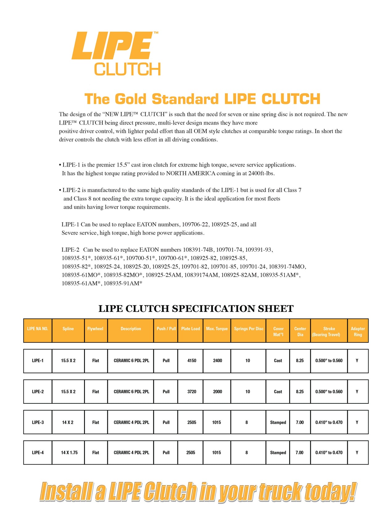 Lipe Clutch 2400 ft/lbs Please Call To Order! - Pittsburgh Power (1739220975727)
