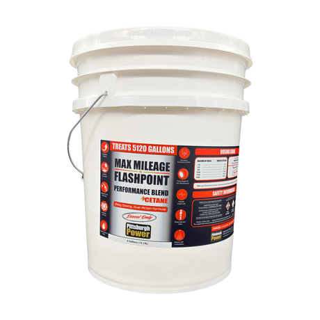 Max Mileage + Flashpoint Blend - Pittsburgh Power