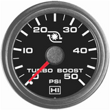 Turbo Boost Gauge - Pittsburgh Power