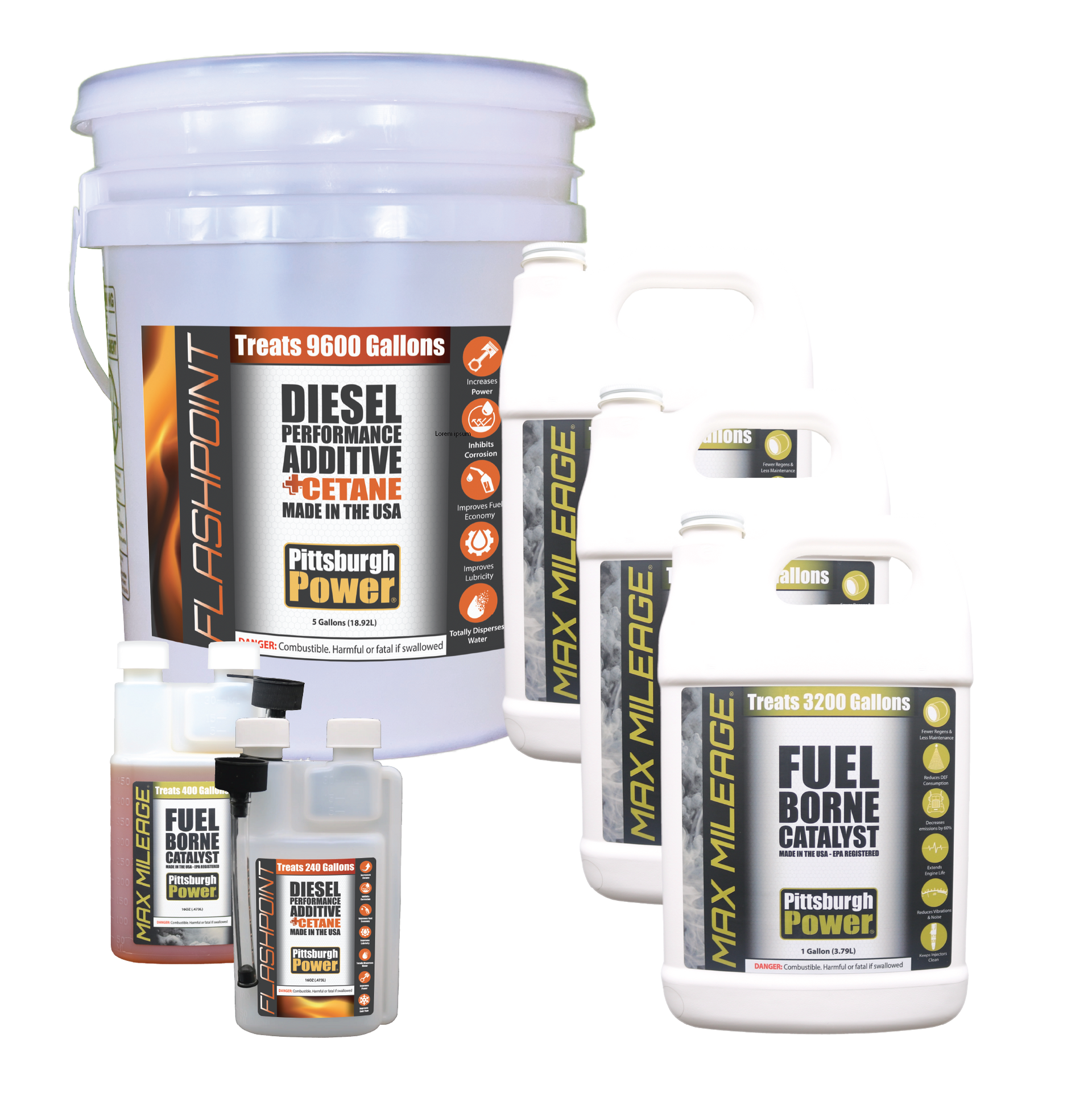 Max Mileage / Flashpoint 5-3 Bundle – Pittsburgh Power