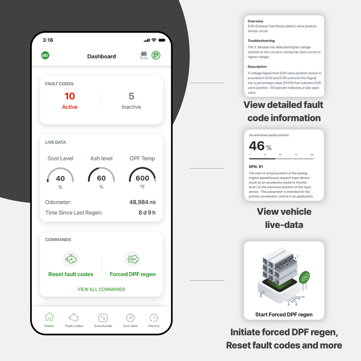 OTR Diagnostics | Pro Package (Hardware + 1 Year Subscription)