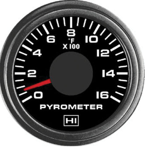 Pyrometer Gauge - Pittsburgh Power (1739239784559)