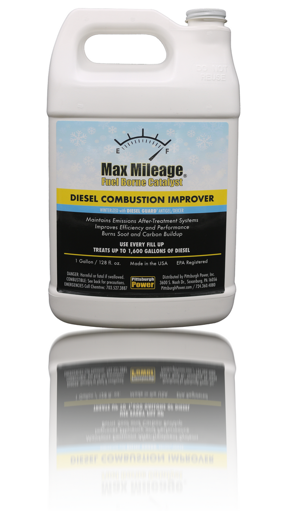 Max Mileage – Pittsburgh Power